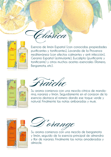 Aguas de Colonia Concentrada